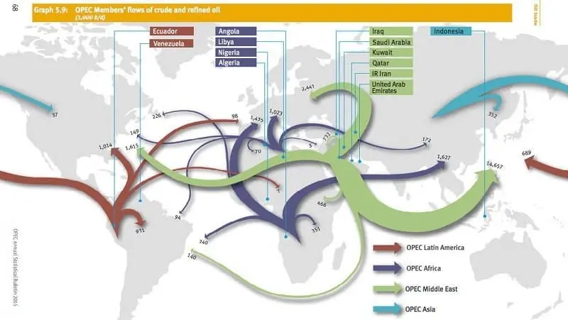 Οι πολεμικές επεμβάσεις του αμερικάνικου ιμπεριαλισμού ...